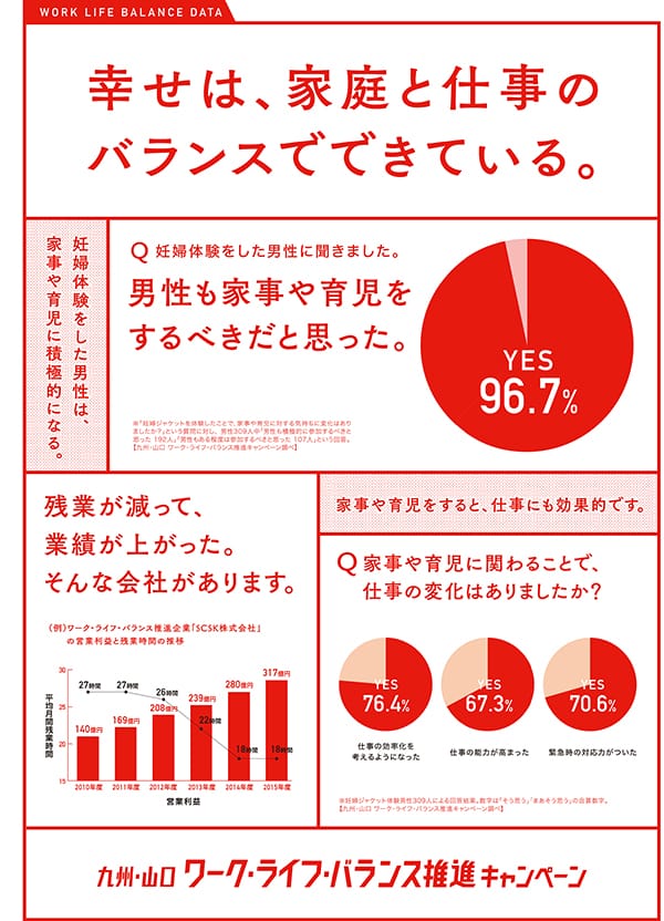 ワーク・ライフバランス推進キャンペーン