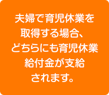 夫婦で育児休業を取得する場合、どちらにも育児休業給付金が支給されます。