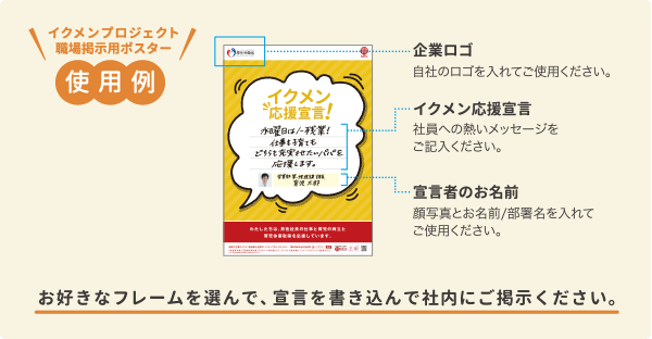 イクメンプロジェクト職場掲示用ポスターフレーム使用例